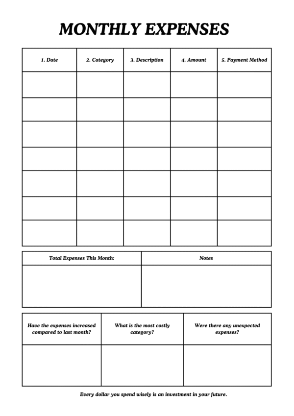 Complete Budget Planner - Image 5